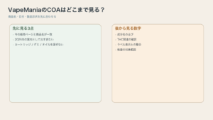 VapeManiaのCOAを商品名と日付と製品形状から確認する図解