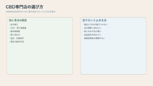 CBD専門店はCOAだけでなく確認の戻り先がそろっているかを見る図解
