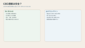 CBD通販は販売者情報と返品とCOAへ戻れるかを見る図解