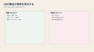 CBD製品の偽物確認の結論を整理した図解
