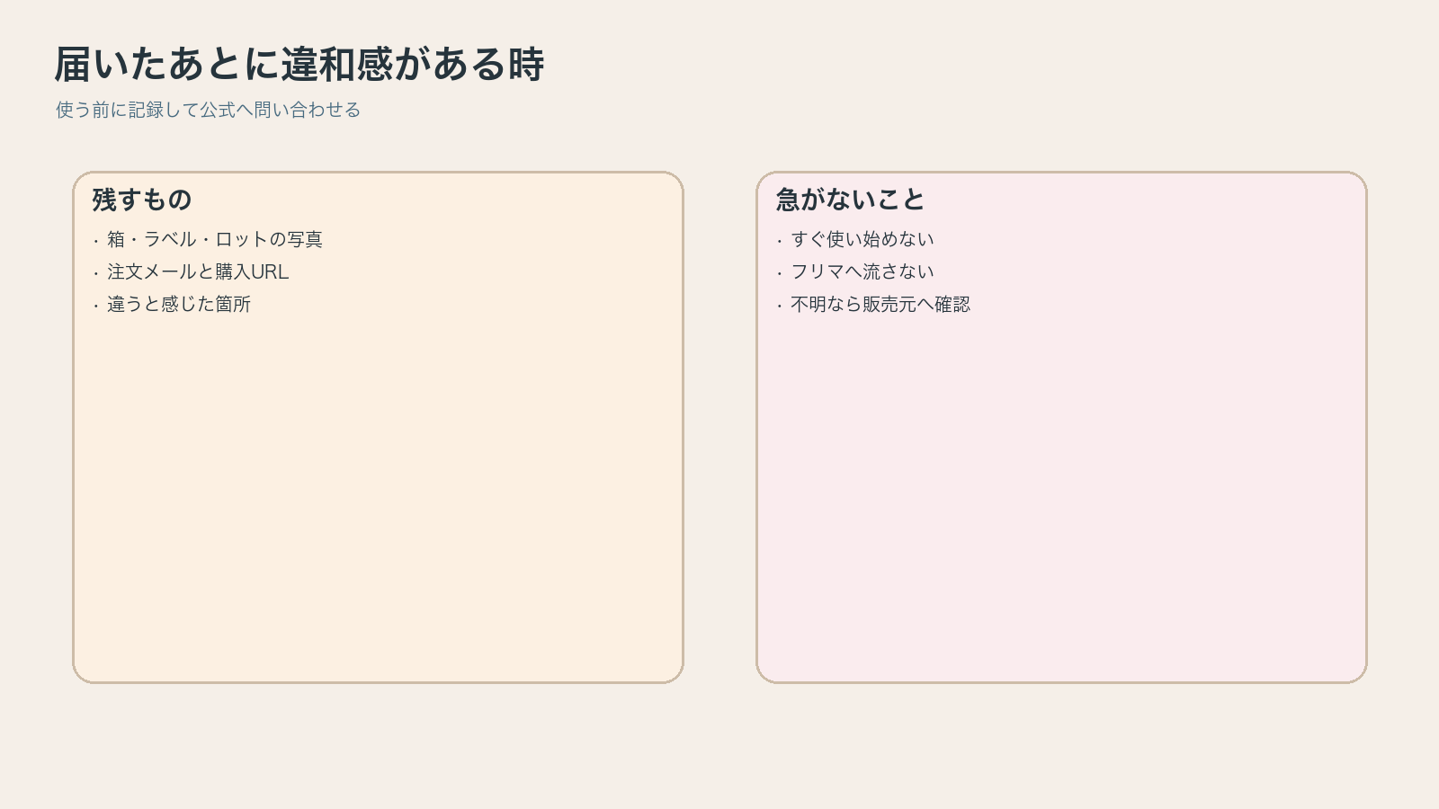 届いた後の確認を整理した図解