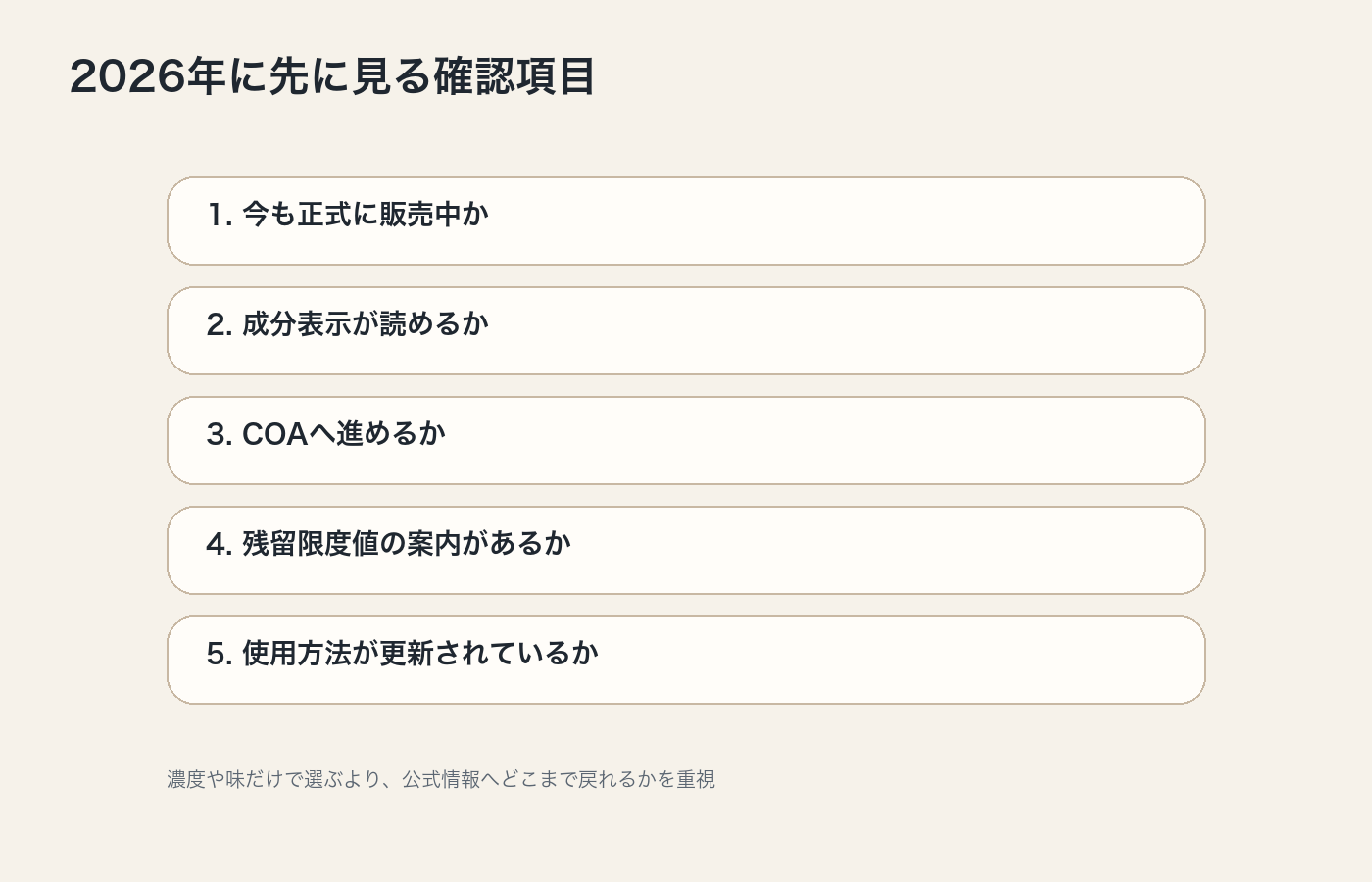 CBDベイプを選ぶ前に2026年時点で確認したい項目をまとめた図解