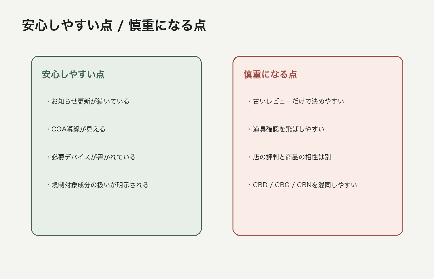 VapeManiaを見る時に安心しやすい点と慎重になる点を整理した図解