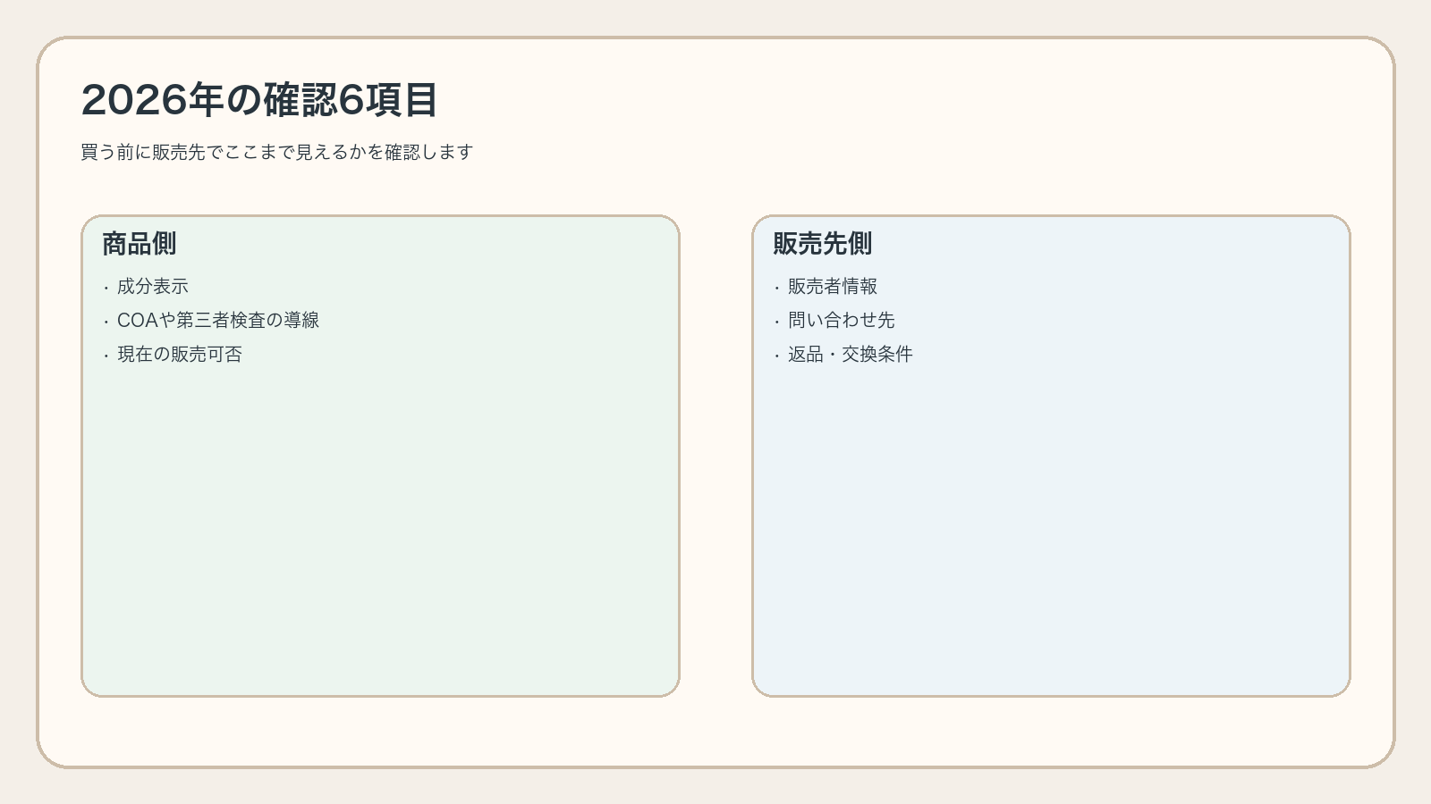 CBDを2026年に買う前に確認したい6項目の図解