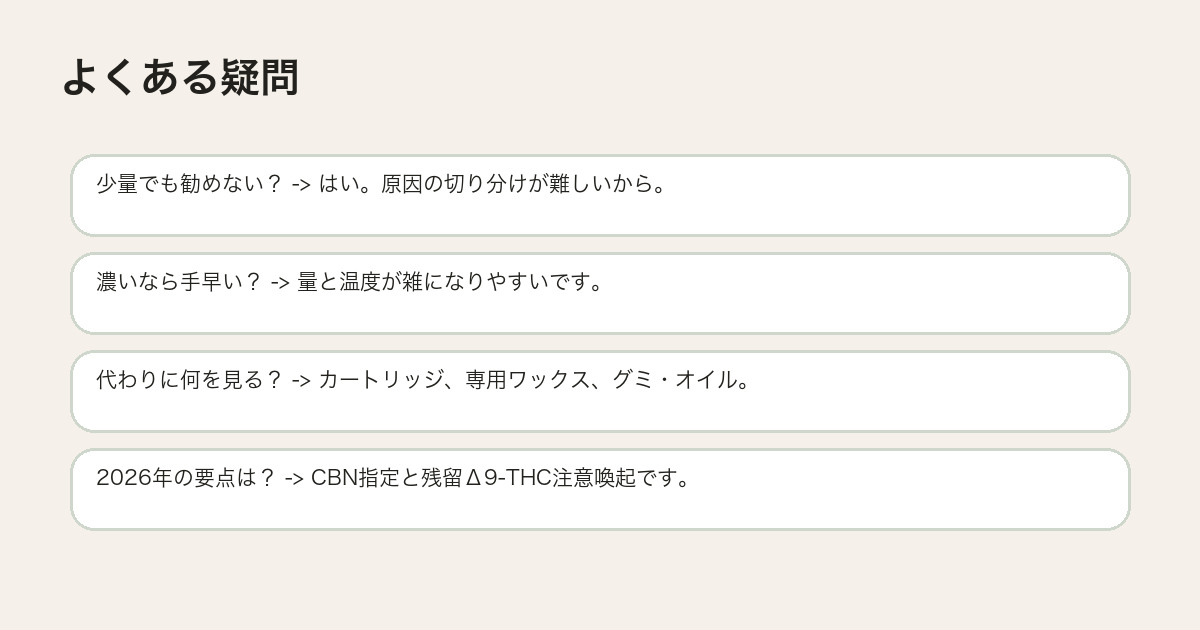 CBDワックスをタバコに塗る使い方で出やすい疑問を整理した図解