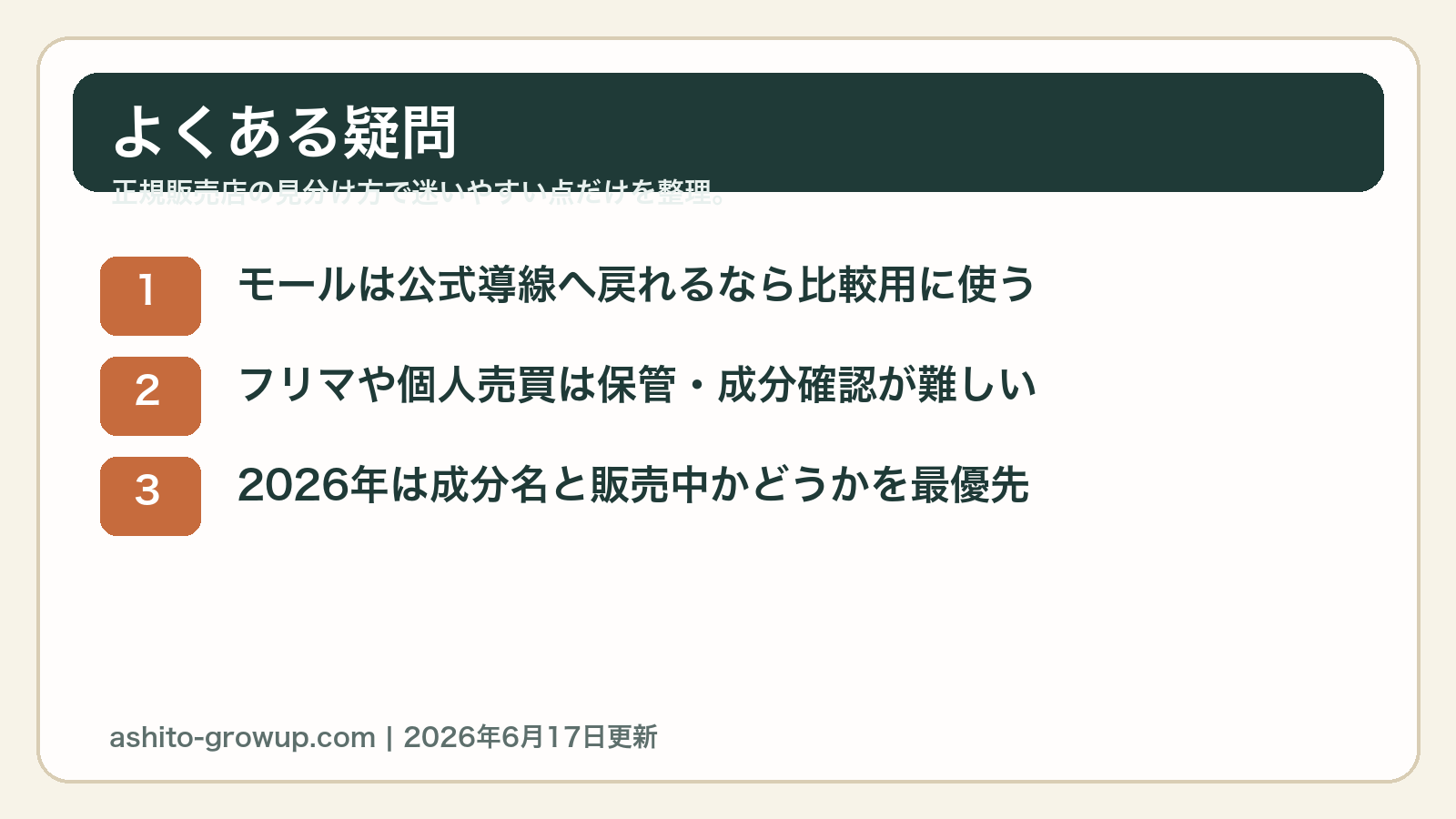 CBD正規販売店の見分け方で迷いやすい疑問を整理した図解