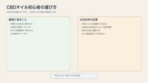 CBDオイル初心者が濃度だけでなく原材料と2026年の確認順で選ぶ図解