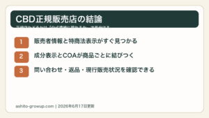 CBD正規販売店は公式導線に戻れるかで見分ける図解