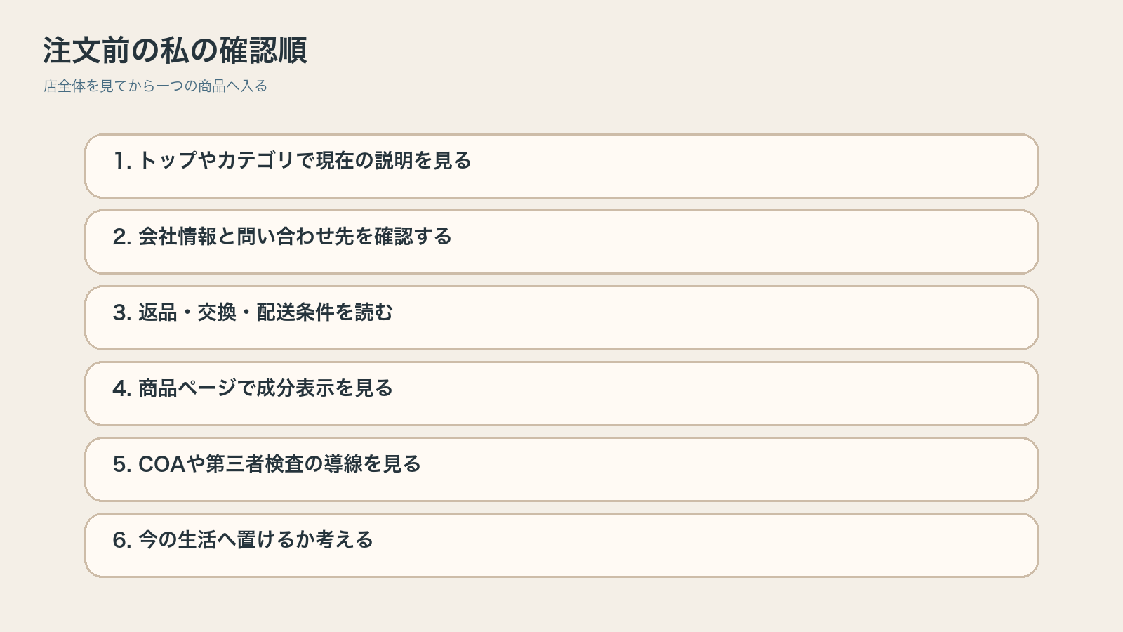 CBD通販で注文前に確認する順番を整理した図解