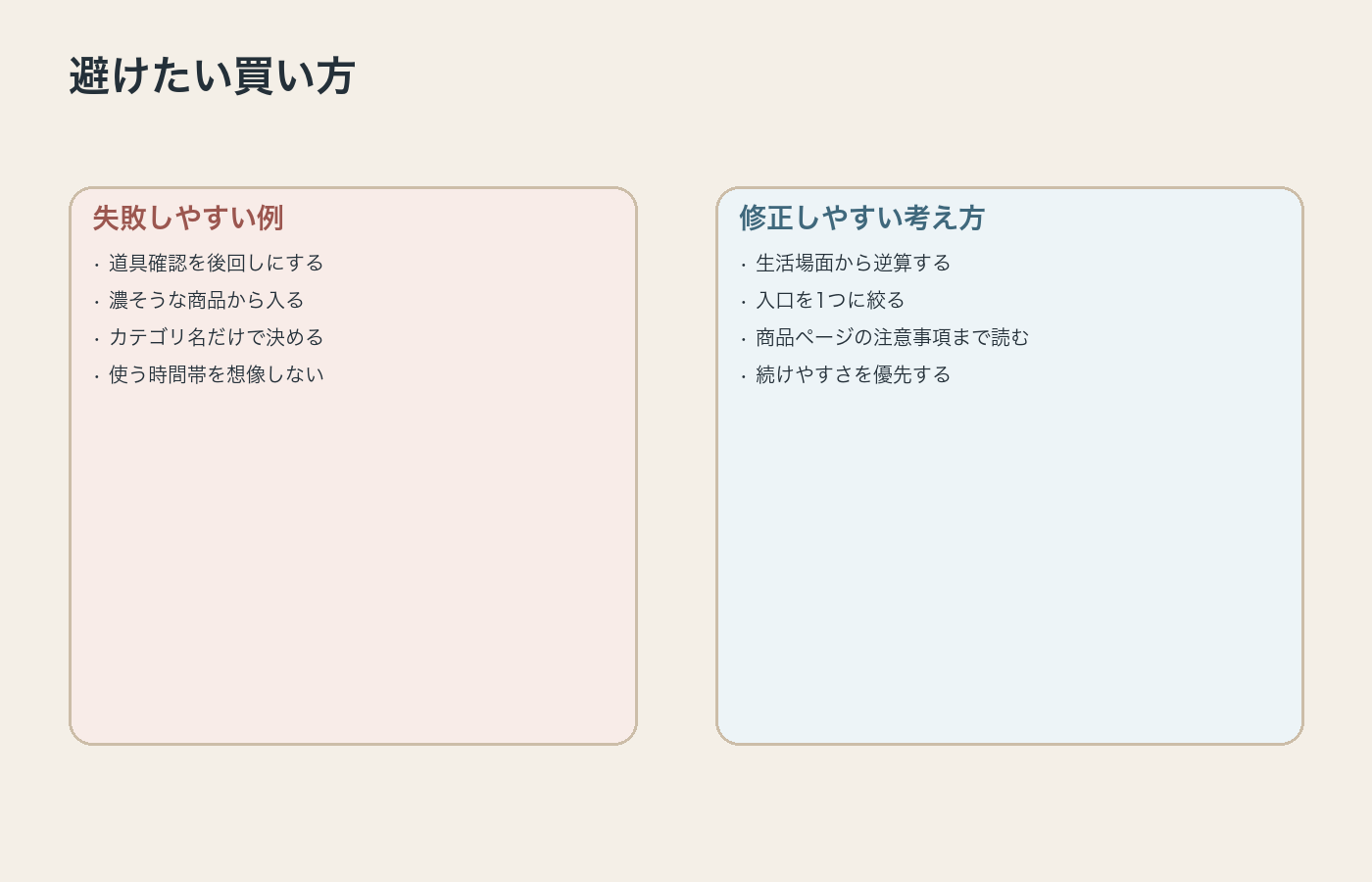 初心者が避けたい買い方と修正しやすい考え方の図解