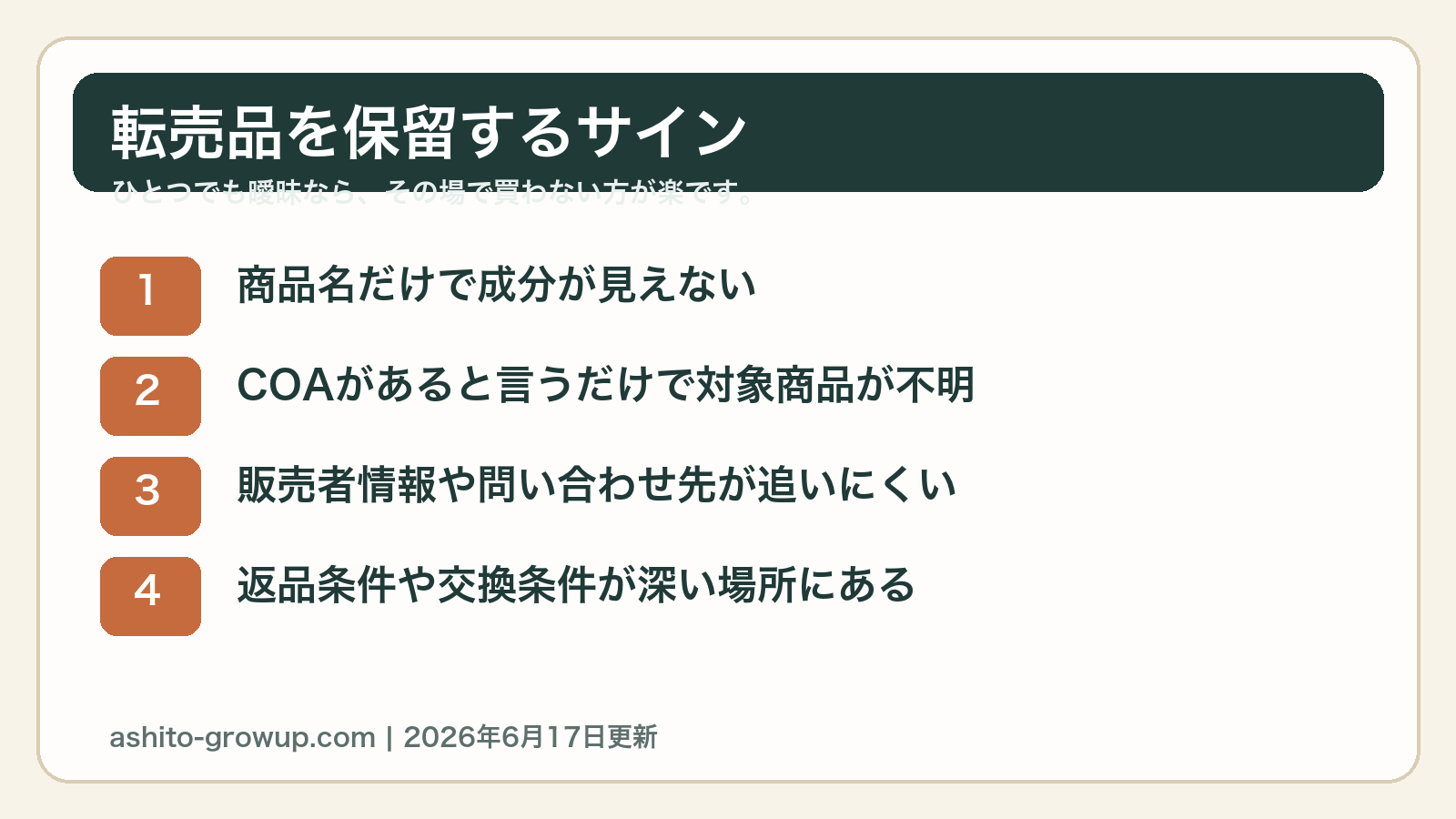 CBD販売ページで保留したいサインを整理した図解