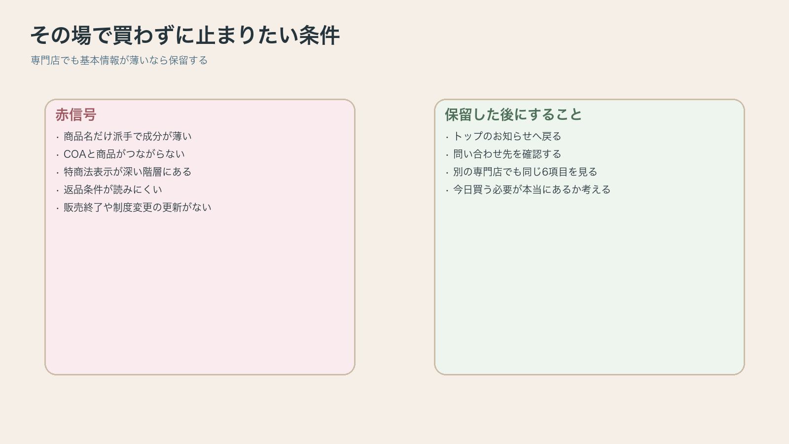 CBD専門店ページでその場で買わずに止まりたい条件を整理した図解