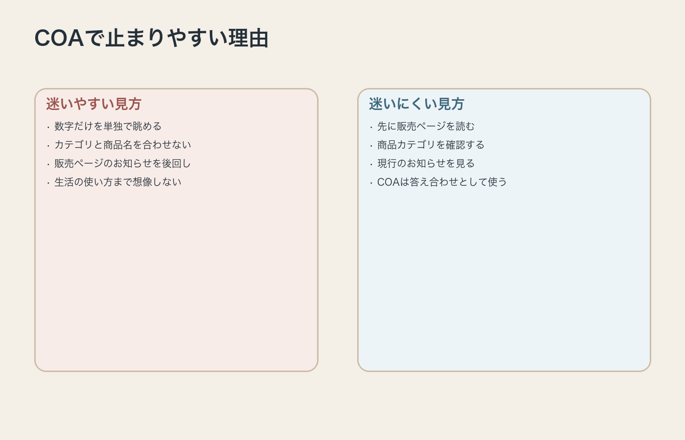 COAで迷いやすい見方と迷いにくい見方を整理した図解