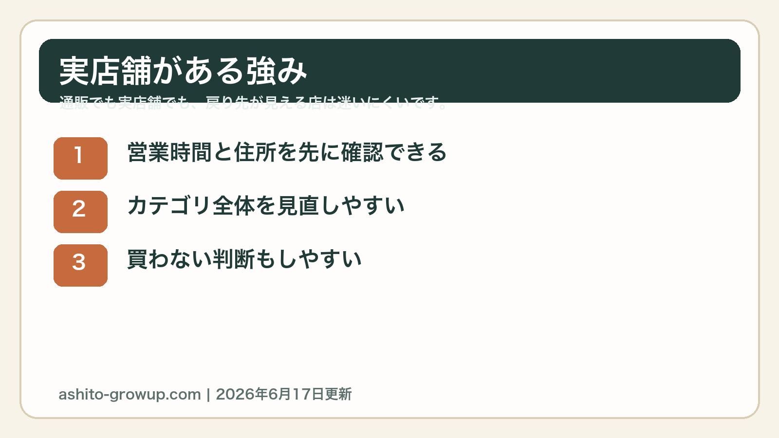CBD正規販売店で実店舗情報を見る意味を整理した図解