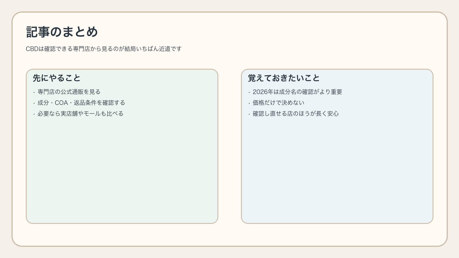 CBDは確認できる専門店から見るのが近道だとまとめた図解