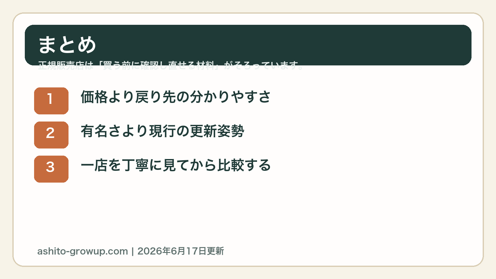 CBD正規販売店は確認し直せる材料がそろっている店だとまとめた図解