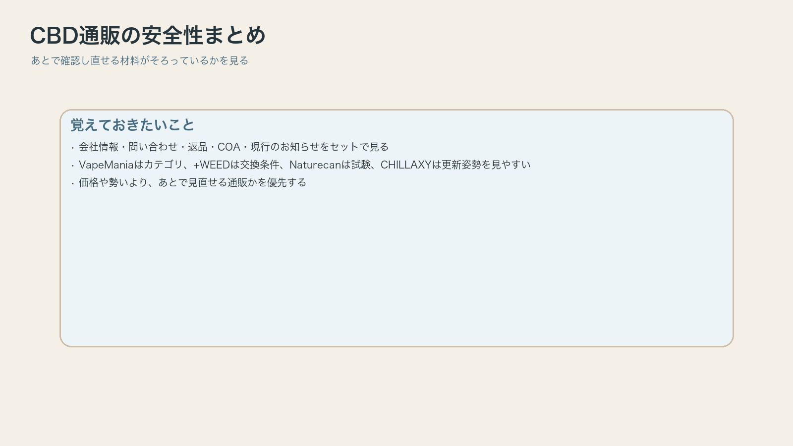 CBD通販はあとで確認し直せる材料で見るとまとめた図解