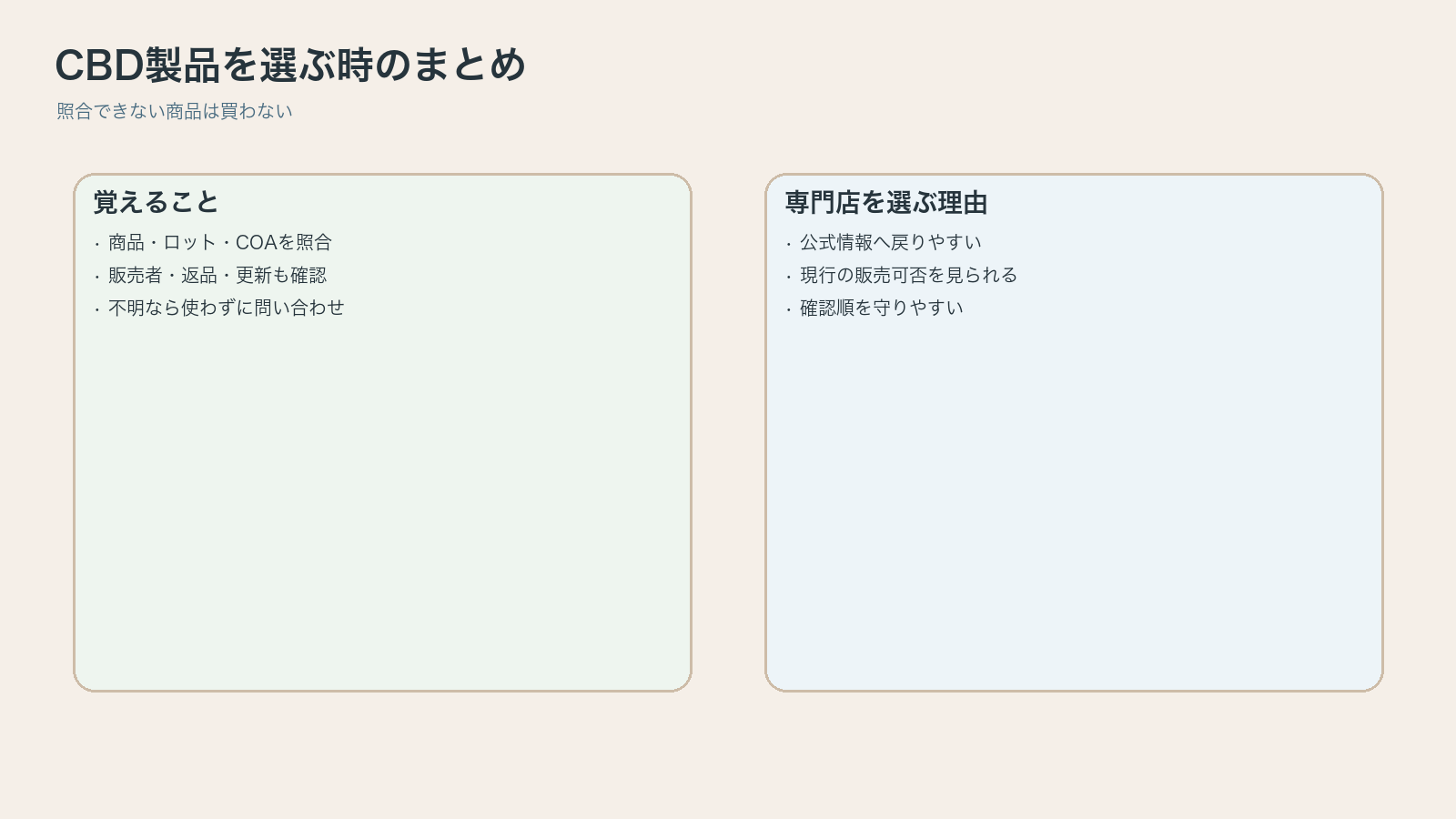 CBD偽物確認のまとめを整理した図解