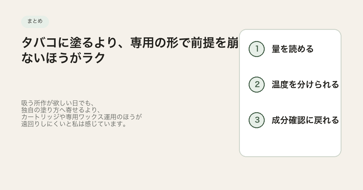 CBDワックスをタバコに塗るより専用の形で考えたほうがよい理由をまとめた図解