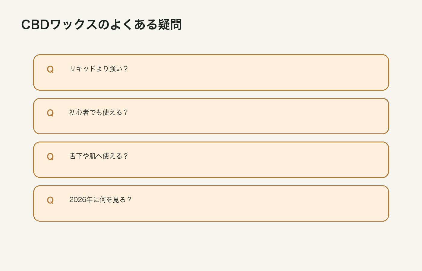 CBDワックスのよくある疑問をまとめた図解