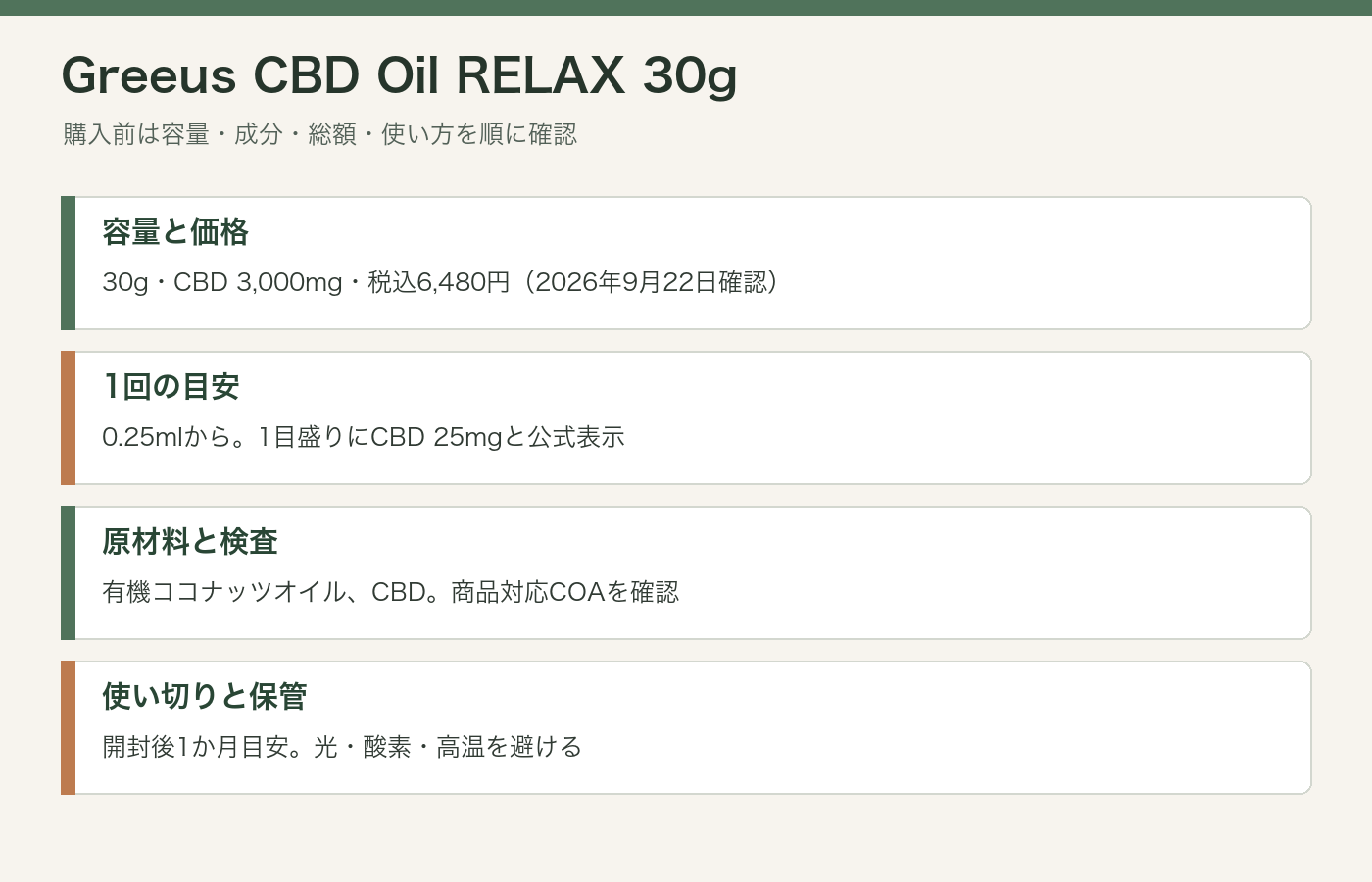 Greeus CBD Oil RELAX 30gの容量、成分、価格、使い方をまとめた図解