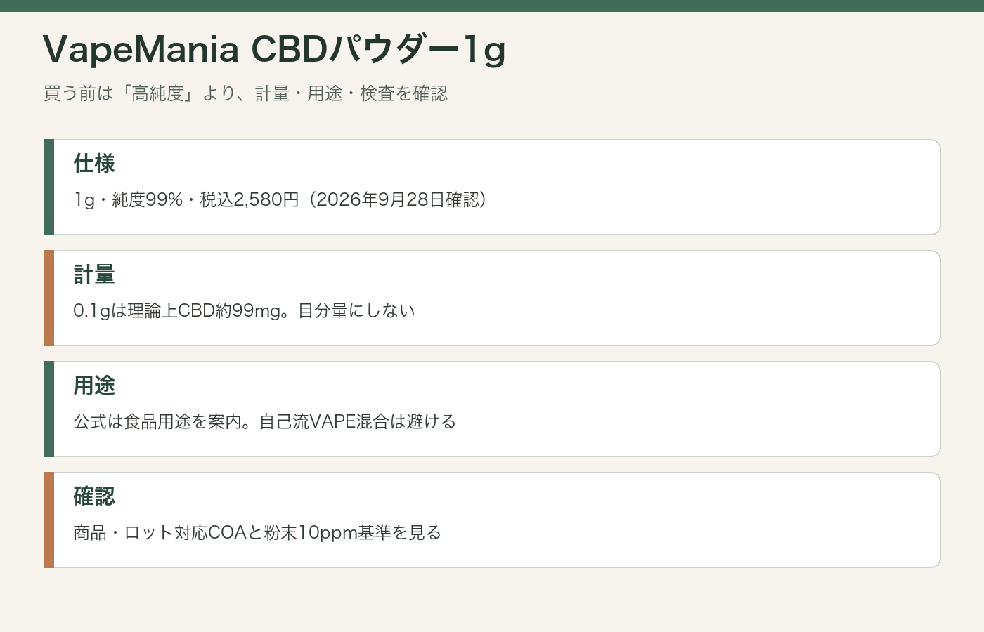 VapeMania CBDパウダーの仕様、計量、用途、COAをまとめた図解