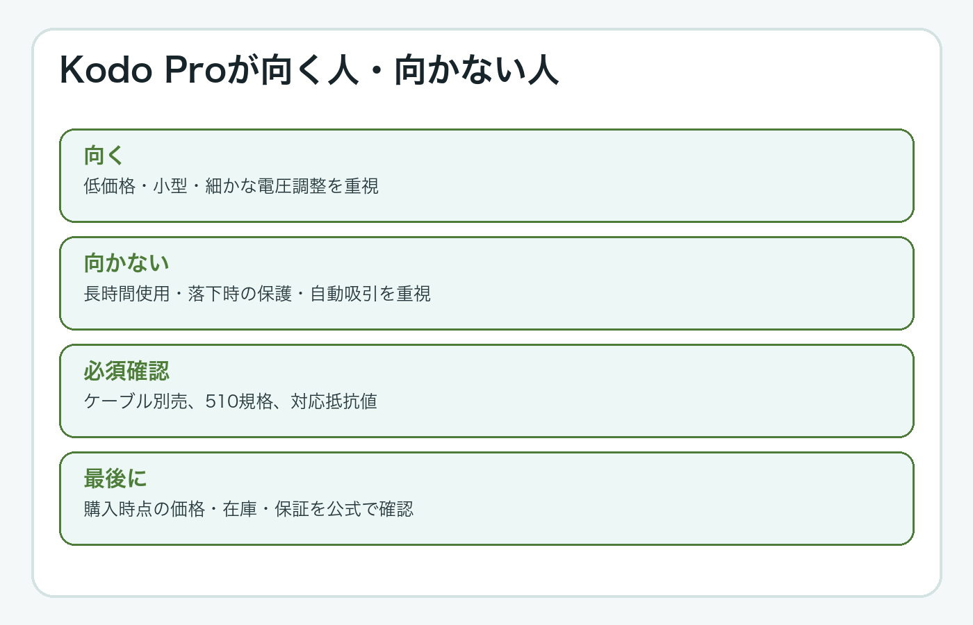 Yocan Kodo Proが向く人と別機種も比べたい人をまとめた図解