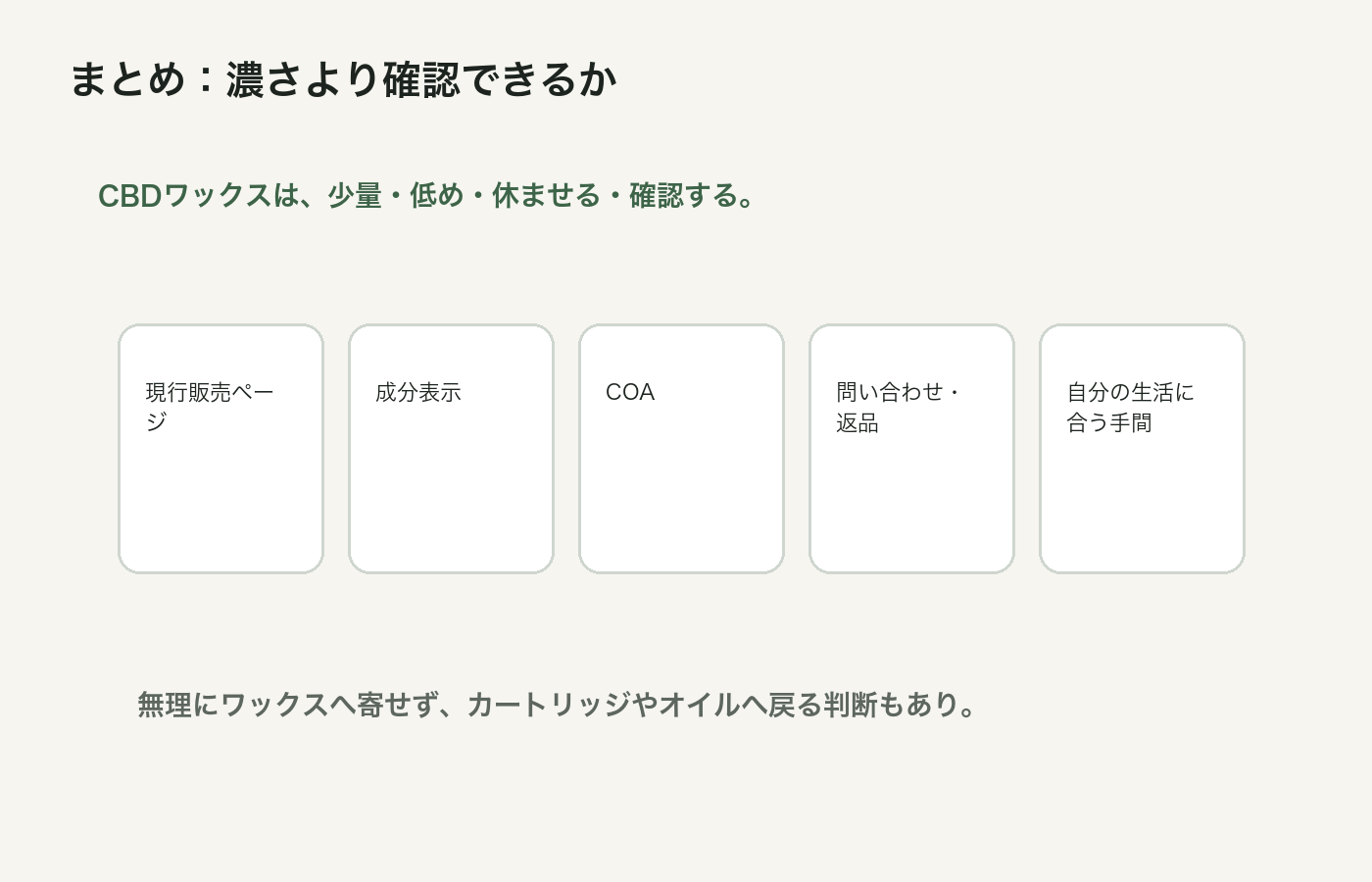 CBDワックスを濃さより確認項目で選ぶまとめ図解