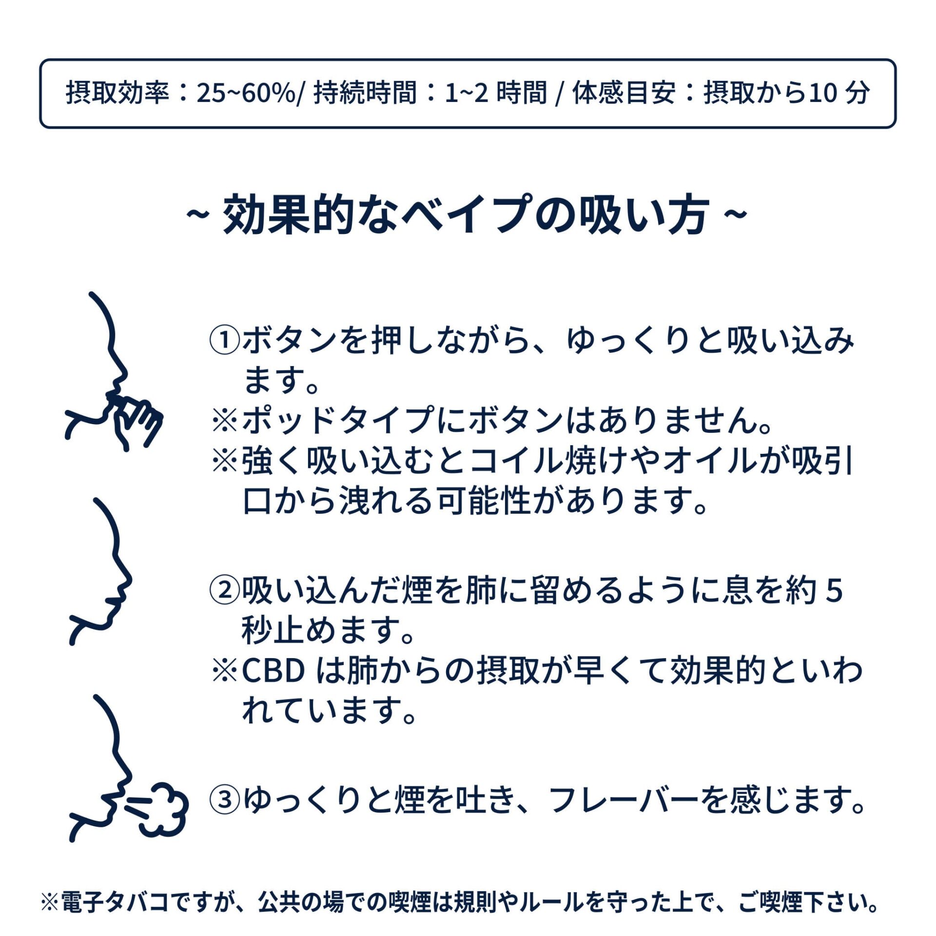 CHILLAXY 510規格ウェルネスリキッド オージークッシュ公式写真4